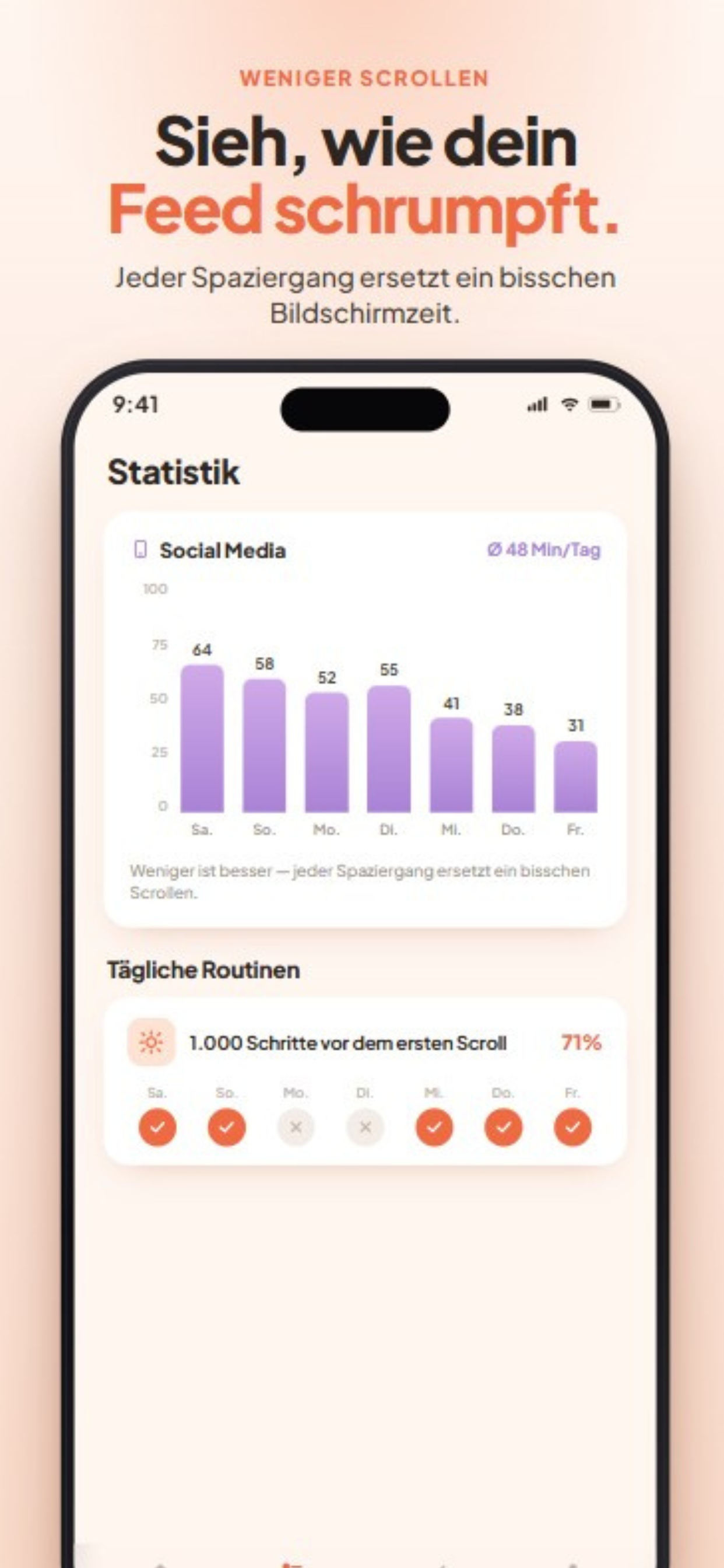 Glowalk: Statistiken – sieh wie dein Feed schrumpft
